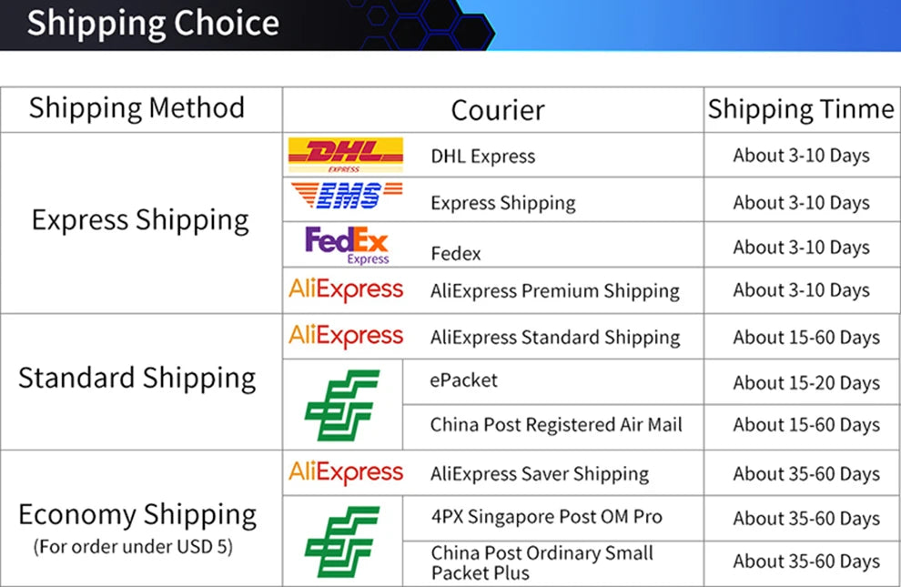 Rechargeable Vertical Ergonomic Mouse Multi-Device Bluetooth Wireless 2.4G with Function Adjustment Knob for PC Tablet
