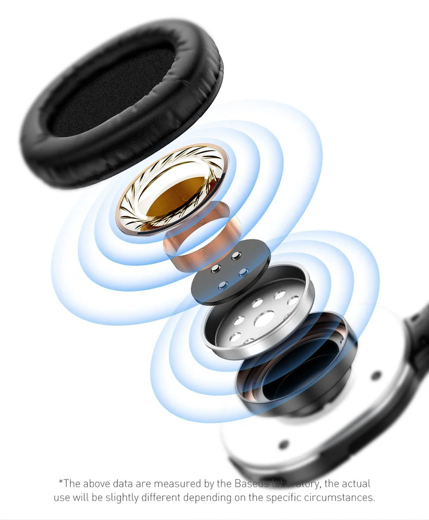 Baseus D02 Pro Wireless Headphones Bluetooth Earphone 5.3 Foldable Headset Sport Over the Ear Headphone Gaming Bluetooth Earbuds