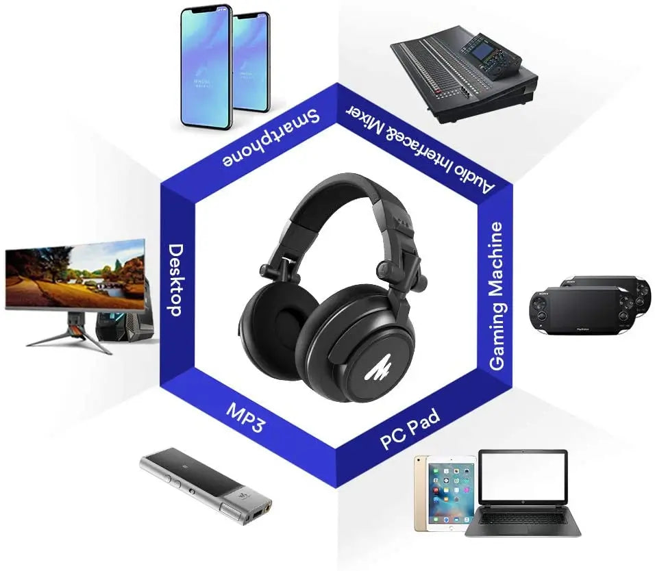 Maono MH601 Professional Studio Monitor Headphones with Detachable Plug & Cable and 50mm Driver for DJ,Studio,Sound Card