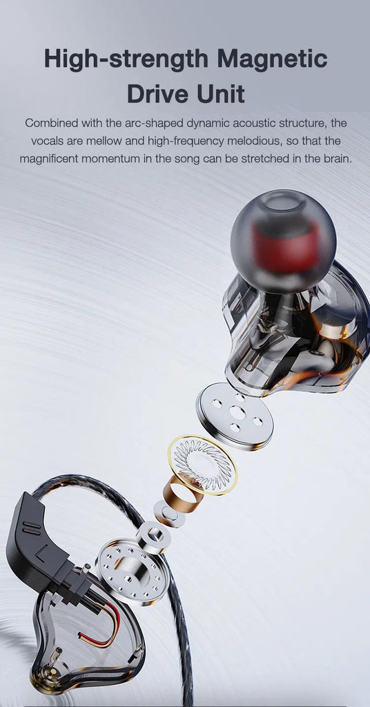 EARDECO Mobile Wired Headphones Bass 3.5mm for Phone Earphone Stereo In Ear Headphone with Mic Earbuds Hifi Music Sport Headset