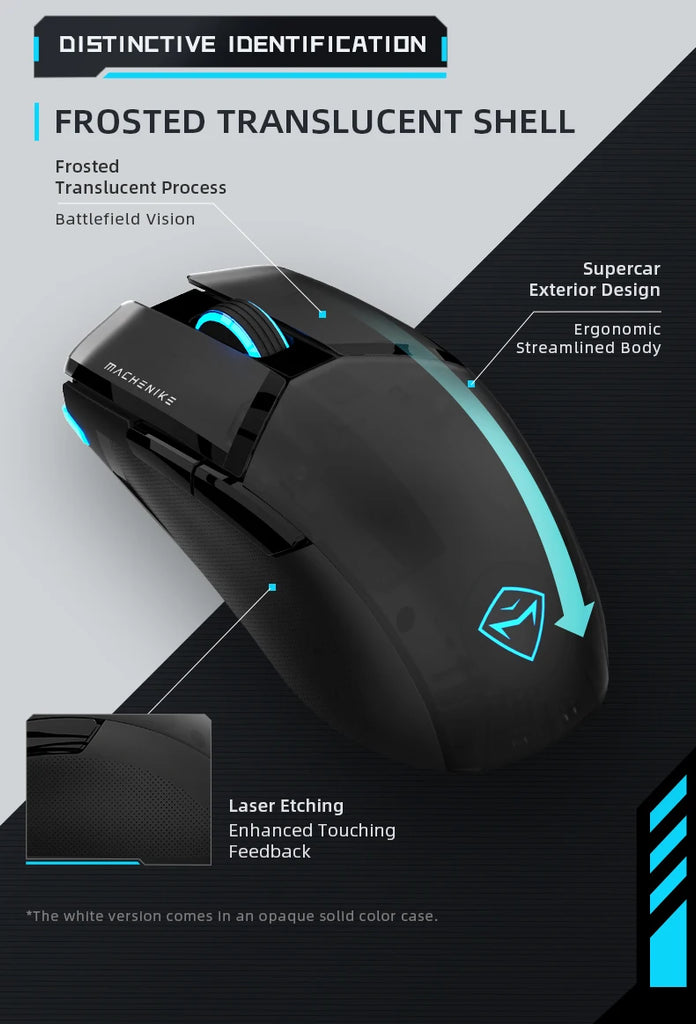 Machenike M7 Pro Gaming Mouse USB Wired 2.4GHz Wireless Mouse PAW3395 26000DPI 650IPS 7 Button 74g RGB For Laptop PC Mouse Gamer
