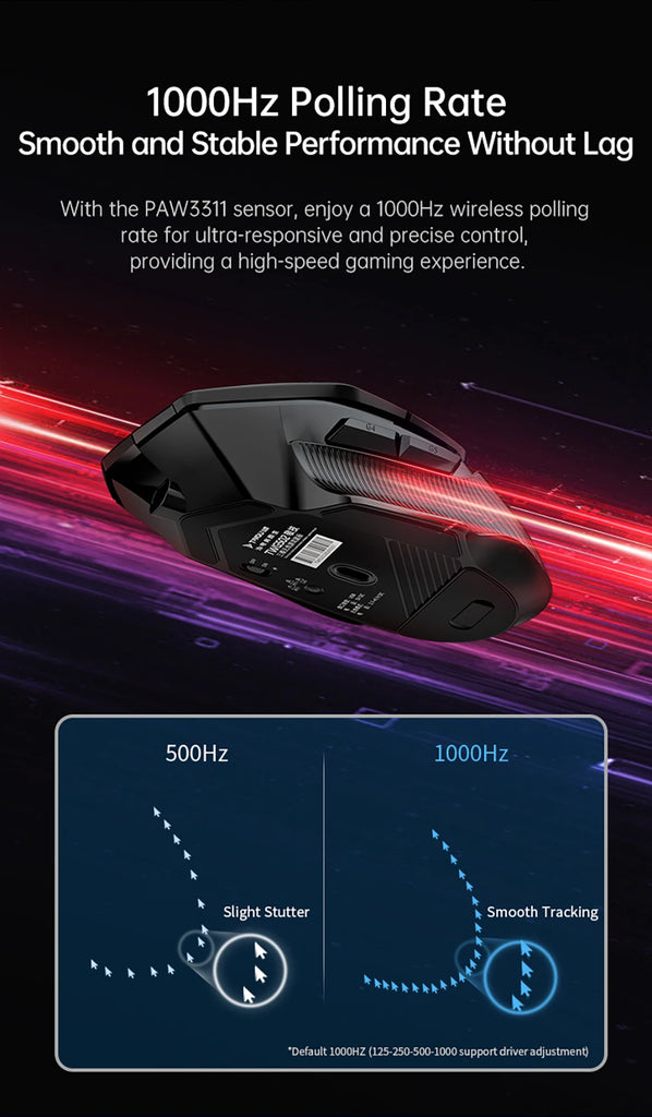 TAIDU TWG502 Gaming Mouse with RGB 2.4G Wireless Bluetooth Mouse 3Mode 14800DPI Lightweight for PC Gamer Computer Laptop