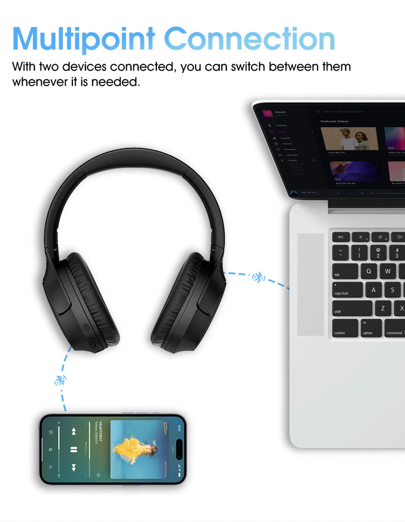QCY H2 Pro Wireless Headphones Bluetooth 5.3 Earphone HIFI 3D Stereo Headset BASS Mode Gaming Earbuds Over the Ear Headphone 70H
