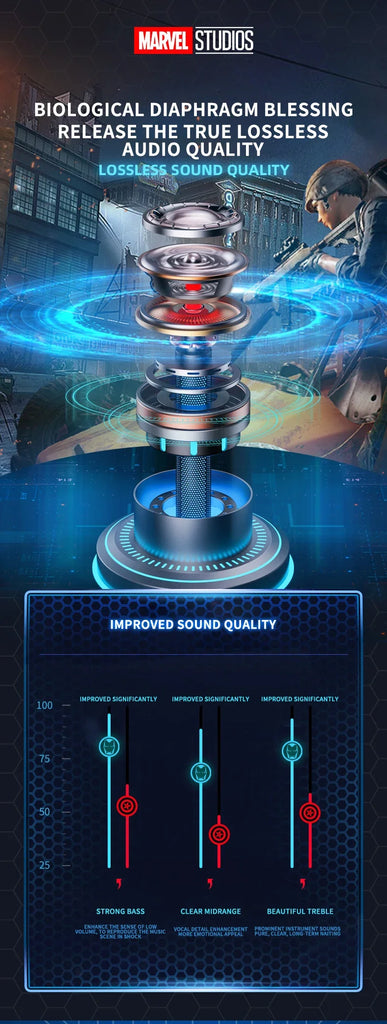 Disney Original Earbuds BTMV15 Wireless Earphones Bluetooth Noise Reduction Sports Gaming Waterproof Headset Long Battery Life