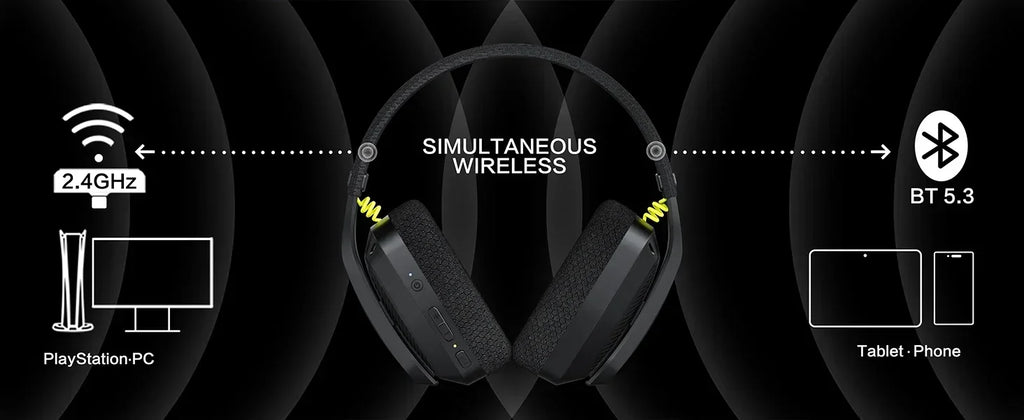 BINNUNE BW06 2.4GHz Bluetooth Gaming Headset with Mic for PS5 PS4 PC Mac Playstation Wireless Gaming headphone with Microphone
