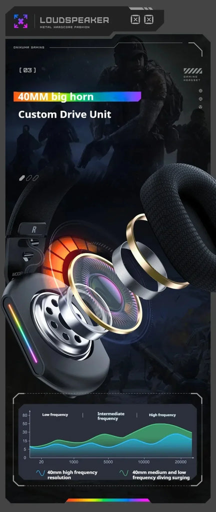 ONIKUMA Wireless Headphones RGB Lighting 2.4G Bluetooth Gaming Headset Active Noise Reduction Ultra Long Life for PC Gamer GT808