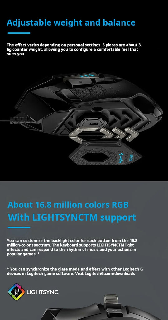 Logitech G502hero Master Wired Gaming Mouse 502 Esports Machinery Eat Chicken Macro CS Programming Peripheral