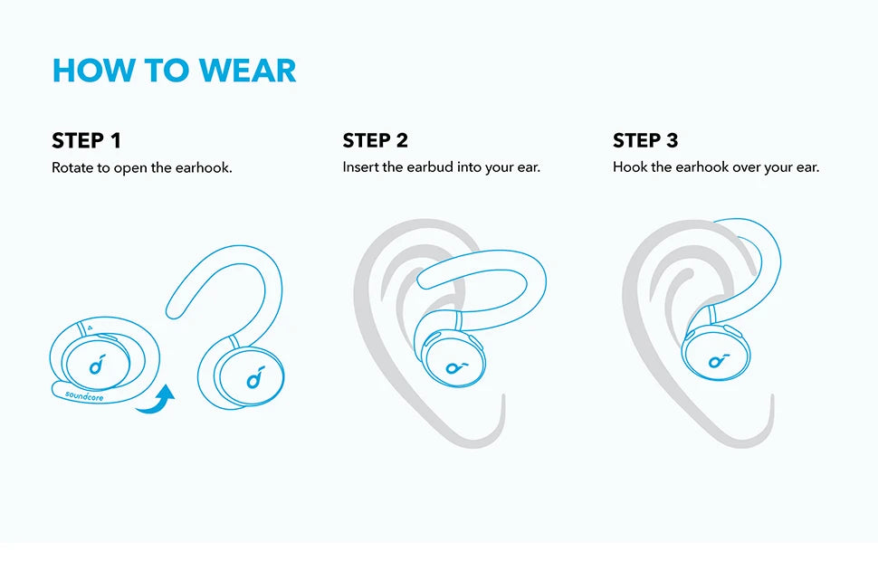 Anker Soundcore Sport X10 Bluetooth 5.2 Headphones Sports Rotating Ear Hooks Deep Bass IPX7 Waterproof Sweatproof Sport Earbuds
