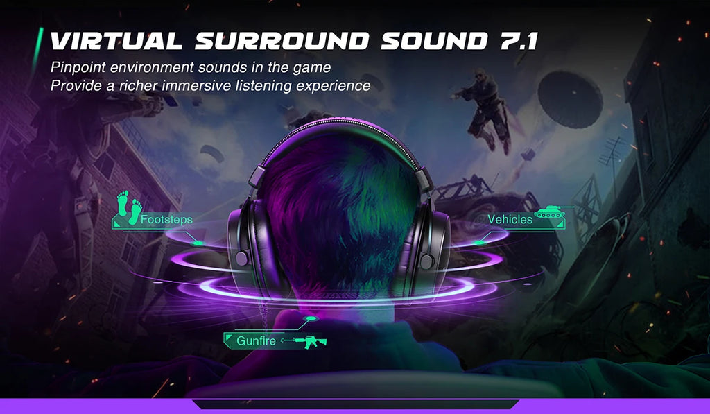 FIFINE Headset,3.5 mm jack&USB Headphone with 7.1 Surround Sound/volum contral/Mute switch for PC/MAC/PS4/PS5 Mixer-H9