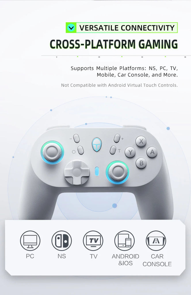 ThundeRobot G45 Pro Three-mode Wireless Gamepad Gaming Controller Hall Effect Built-in NFC for Switch Windows PC STEAM TV