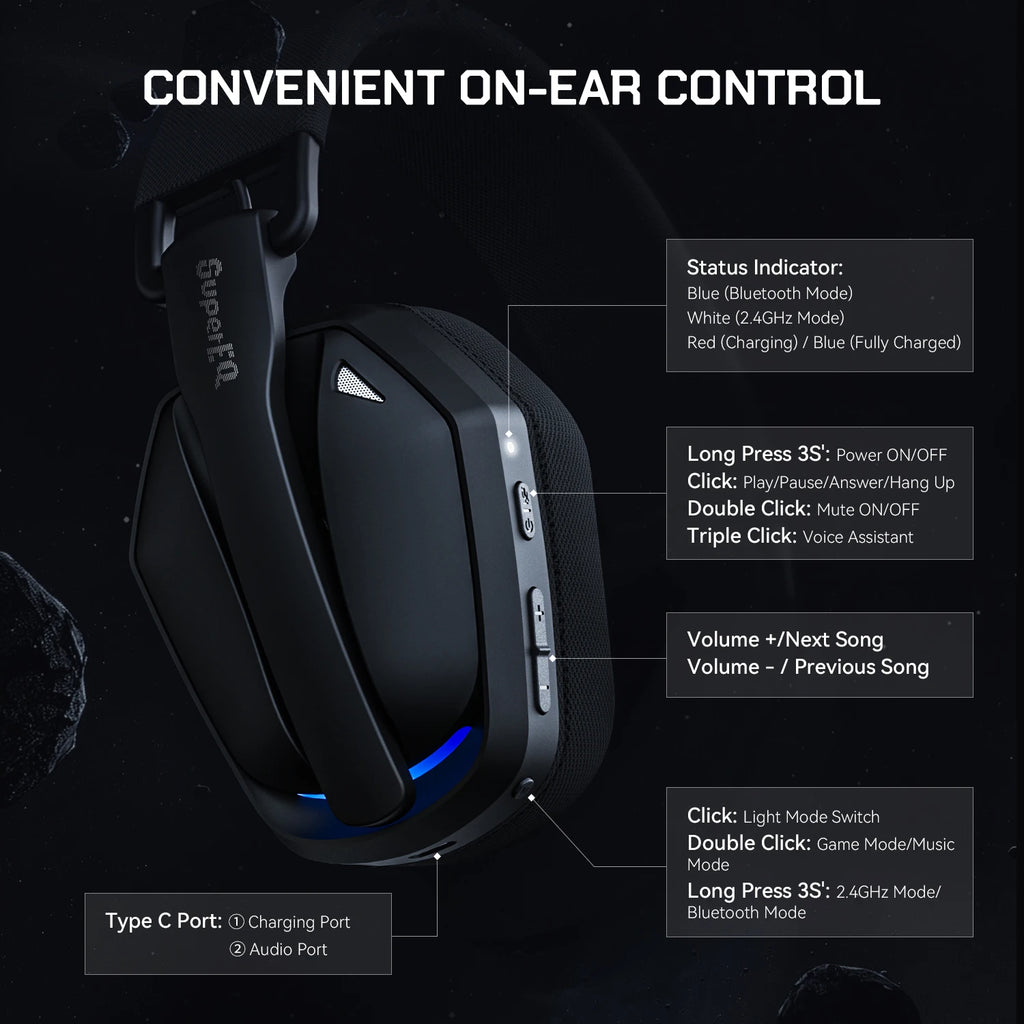 SuperEQ G19BT 2.4GHz Wireless Gaming Headphones Ultra-light Bluetooth 5.4 Headset Gamer with Mic for PC/PS5/Xbox By EKSA Choice