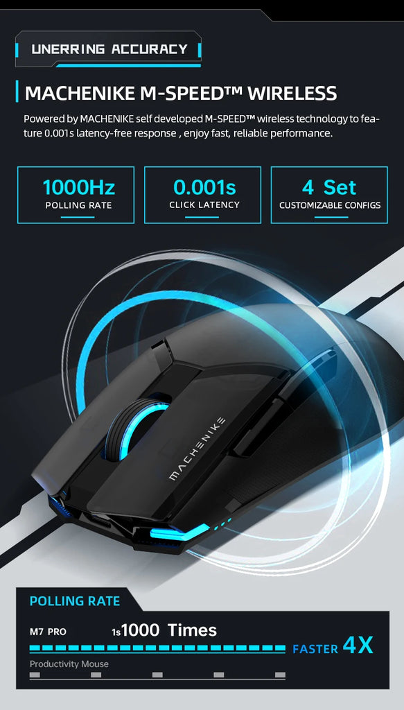 Machenike M7 Pro Gaming Mouse USB Wired 2.4GHz Wireless Mouse PAW3395 26000DPI 650IPS 7 Button 74g RGB For Laptop PC Mouse Gamer