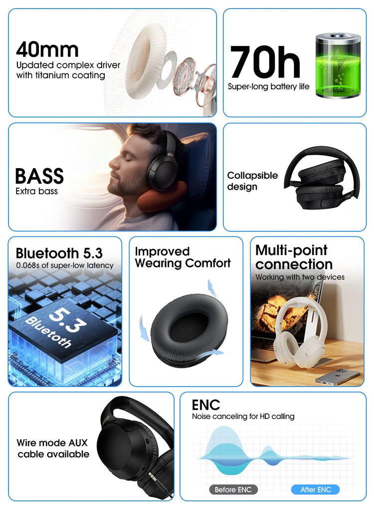 QCY H2 Pro Wireless Headphones Bluetooth 5.3 Earphone HIFI 3D Stereo Headset BASS Mode Gaming Earbuds Over the Ear Headphone 70H