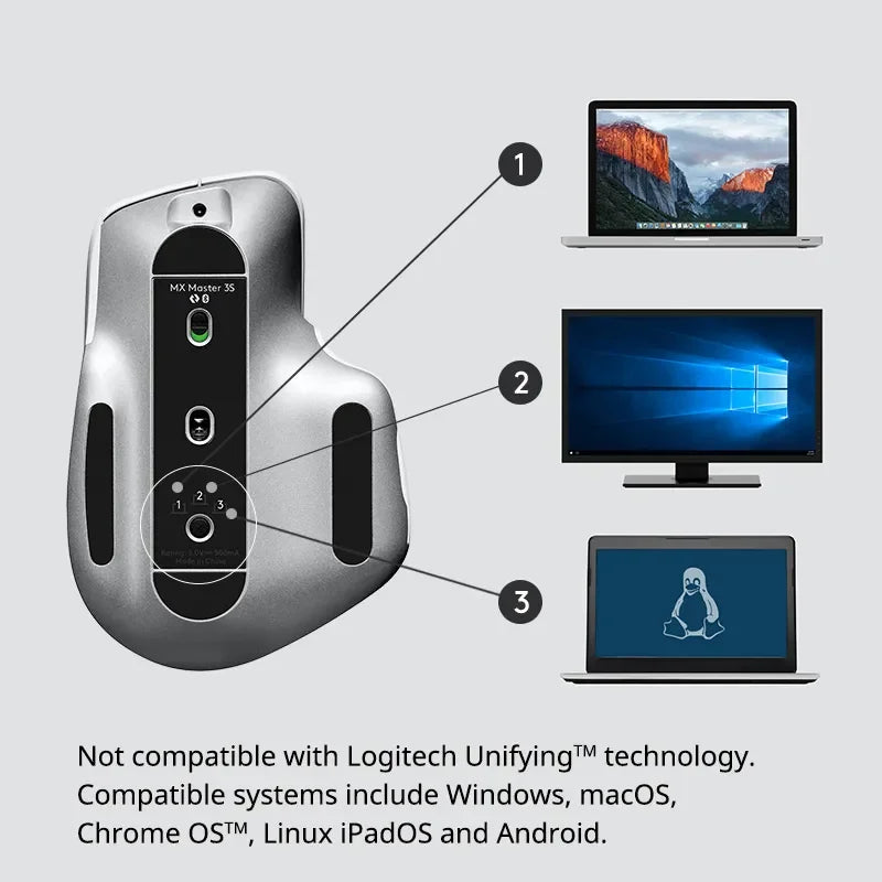 Logitech MX Master 3S Bluetooth Wireless Mouse Bluetooth 2.4G Low Noise Ergonomic Design Mouse For Laptop Gaming Accessoires