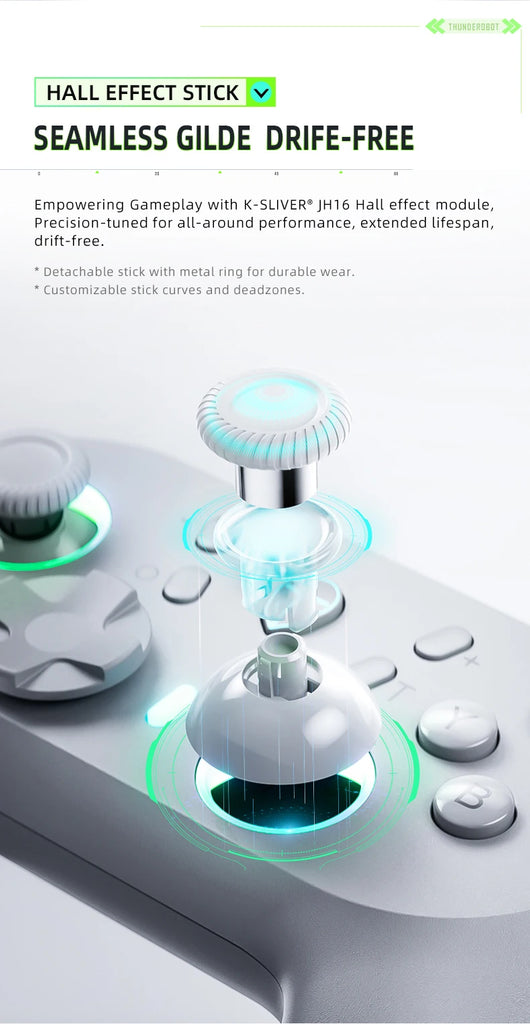 ThundeRobot G45 Pro Three-mode Wireless Gamepad Gaming Controller Hall Effect Built-in NFC for Switch Windows PC STEAM TV