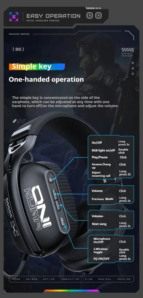 ONIKUMA Wireless Headphones RGB Lighting 2.4G Bluetooth Gaming Headset Active Noise Reduction Ultra Long Life for PC Gamer GT808
