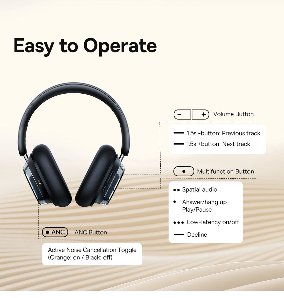 Baseus Bowie 10 Max Wireless Headphones 46dB Hybrid Active Noise Cancellation Earphones Bluetooth 5.4 Hi-Res LHDC 120H Headsets
