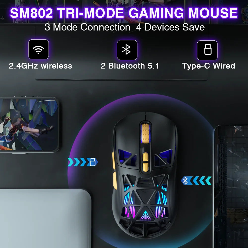 SOLAKAKA SM802 Tri-mode Gaming Mouse Wireless Silent RGB Honeycomb Gaming Mouse Ergonomic 2.4G/BT/Wired E-sports Mice For PC