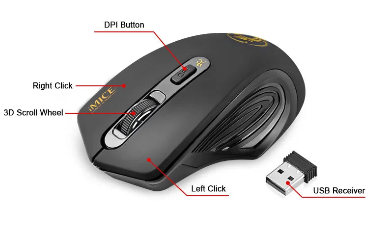 IMICE USB 3.0 Receiver Wireless Mouse 2.4G Silent Mouse 4 Buttons 2000DPI Optical Computer Mouse Ergonomic Mice For Laptop PC