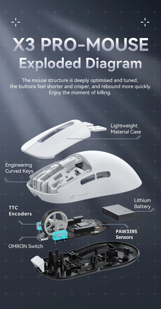 Attack Shark X3 Wireless Mouse,PixArt PAW3395 26K DPI  1K/4K Lightweight Mouse ,Tri-Mode Macro Gaming Mouse,Laptop/win/mac