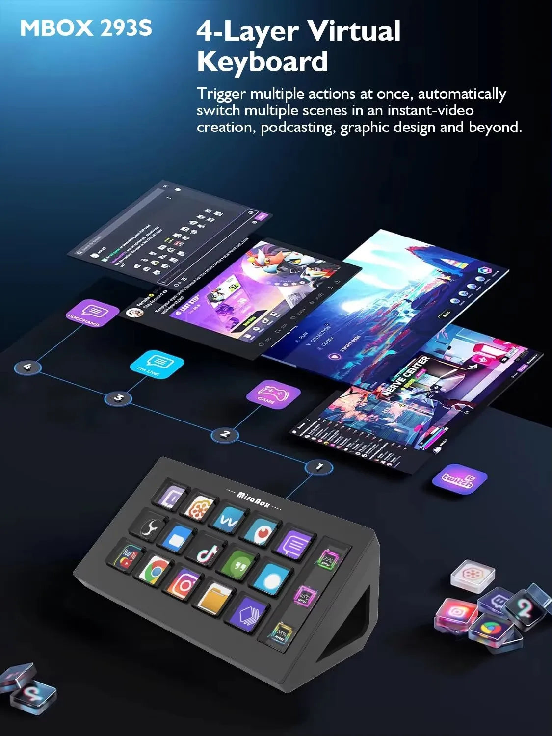 Stream Dock Mini Visual Keyboard 15Keys StreamDeck LCD Button Live Content Creation Controller Custom Button For Win/MacOS Gifts