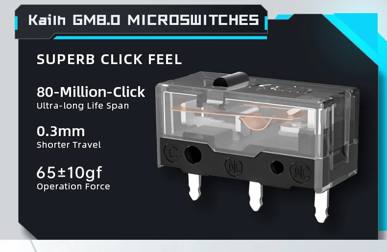 Machenike M7 Pro Gaming Mouse USB Wired 2.4GHz Wireless Mouse PAW3395 26000DPI 650IPS 7 Button 74g RGB For Laptop PC Mouse Gamer