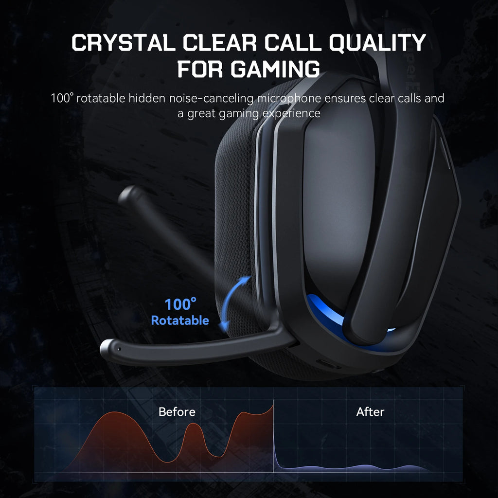 SuperEQ G19BT 2.4GHz Wireless Gaming Headphones Ultra-light Bluetooth 5.4 Headset Gamer with Mic for PC/PS5/Xbox By EKSA Choice