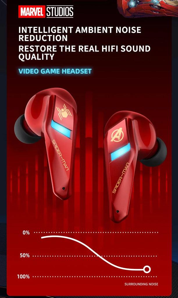 Disney Original Earbuds BTMV15 Wireless Earphones Bluetooth Noise Reduction Sports Gaming Waterproof Headset Long Battery Life