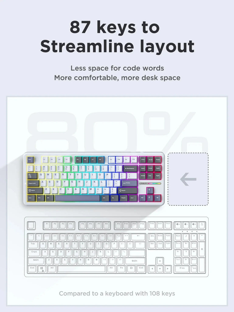 AULA F87Pro Mechanical Keyboard 2.4g/Usb/Bluetooth Tri Mode Wireless 87 Key 5 Layer Silencing Filling Suitable For Gaming+Typing