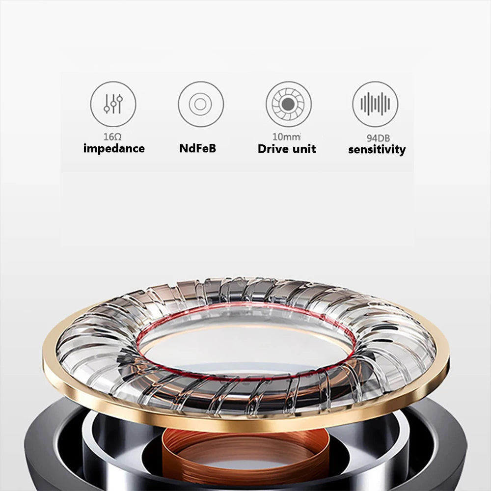 3.5mm Wired Headphones HiFi Stereo in-ear Earphones Gaming Headsets with Microphone Sports Earbuds for Xiaomi Huawei iPhone
