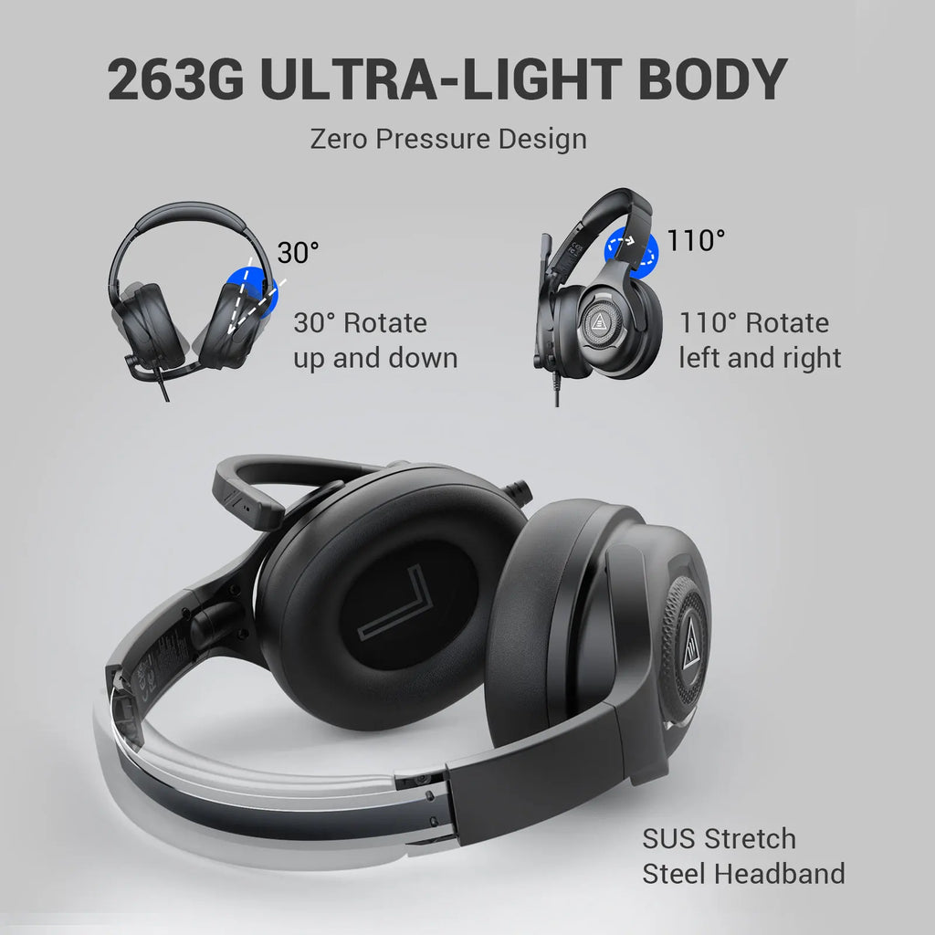 EKSA - E4 Gaming Headset with Microphone, 3.5mm Wired Headset Gamer, Dual Chamber Drivers Stereo Earphones, for PC/PS4/PS5/Xbox
