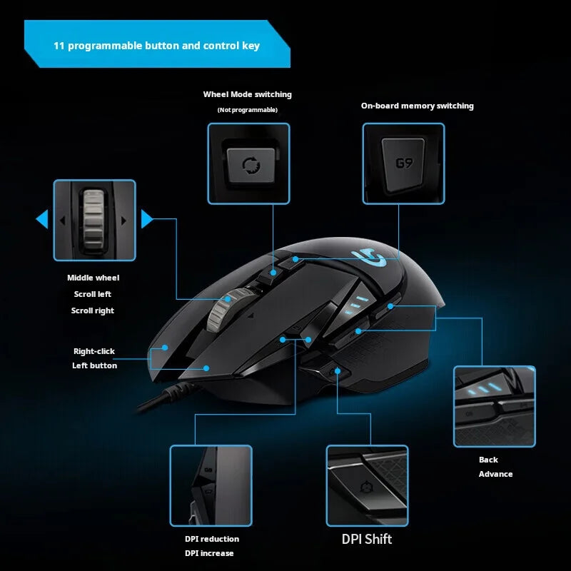 Logitech G502hero Master Wired Gaming Mouse 502 Esports Machinery Eat Chicken Macro CS Programming Peripheral