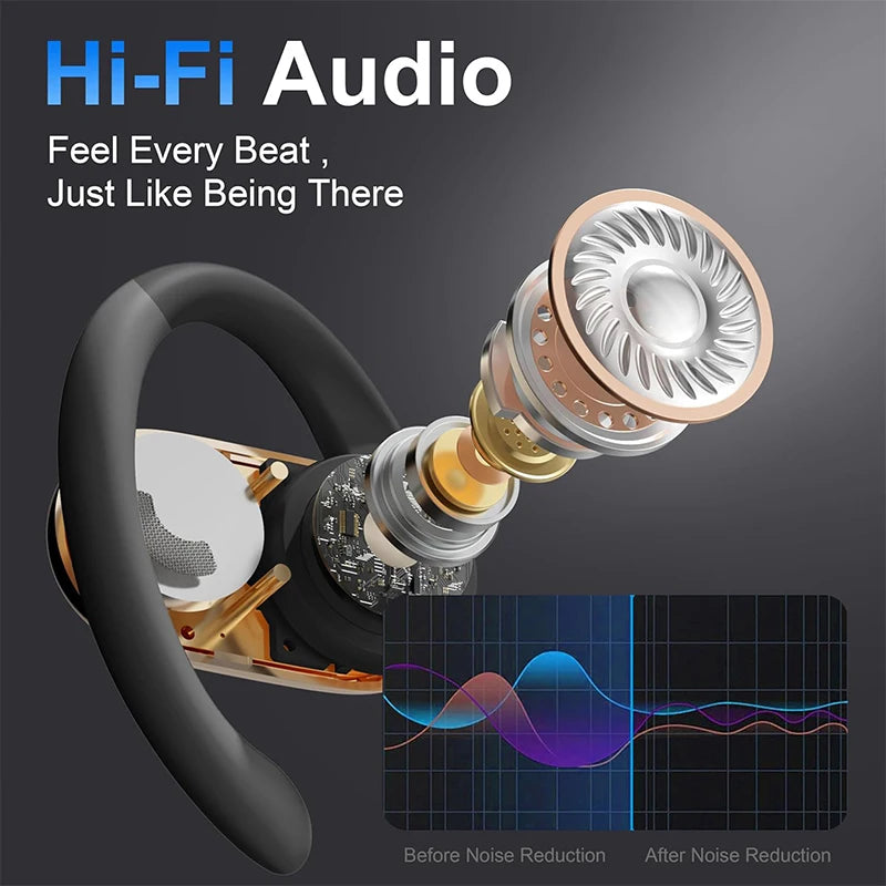 AI Language Translator Earbuds 3 in 1 Accents Translator Earphone Real Time 144 Languages Accents for Travel Business Learning