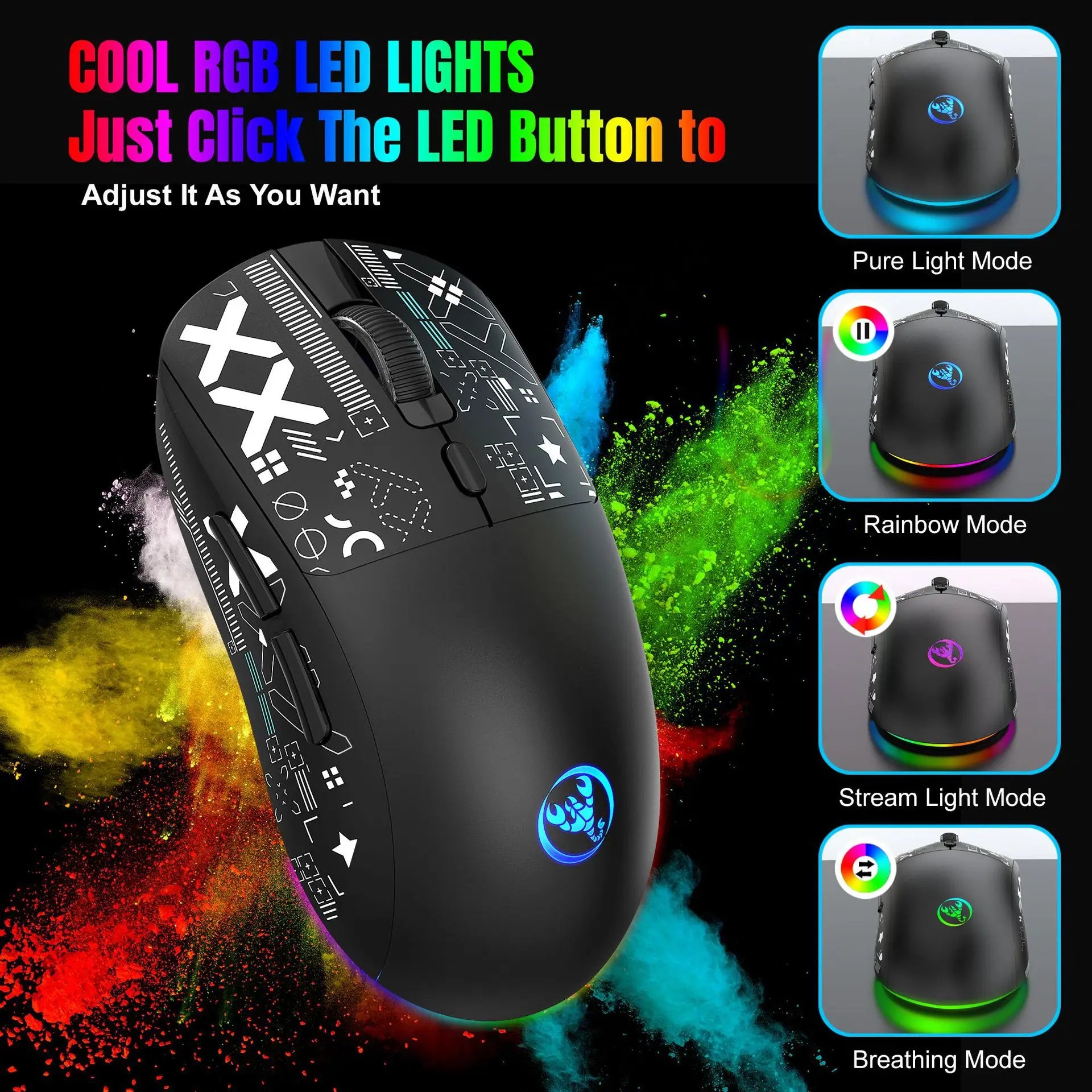 3 Modes Bluetooth Gaming Mouse Rechargeable 2.4G USB Wireless RGB Backlight Mouse for iPad Tablet Laptop Computer