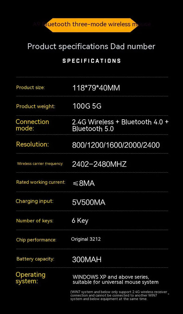 Inphic A9 2.4G Bluetooth wireless silent mouse mecha style mechanical feel For Pc Gamer Office Computer Laptop Accessories Ma