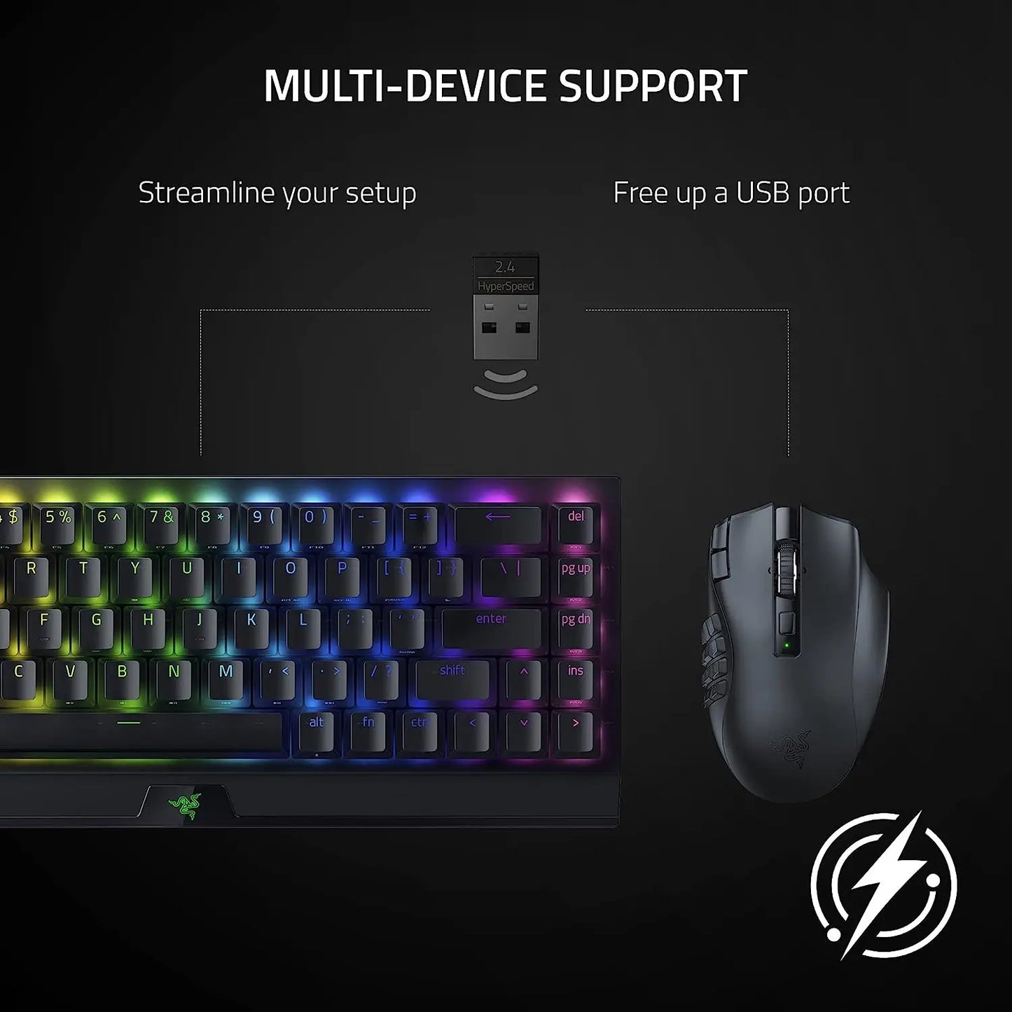 Razer Naga V2 HyperSpeed Wireless MMO Gaming Mouse: 19 Programmable Buttons 30K Optical Sensor- Mechanical Mouse Switches Gen-2