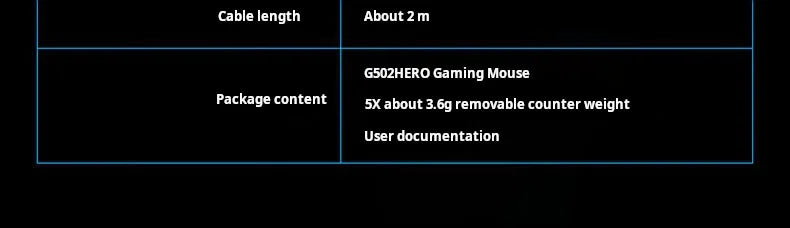 Logitech G502hero Master Wired Gaming Mouse 502 Esports Machinery Eat Chicken Macro CS Programming Peripheral