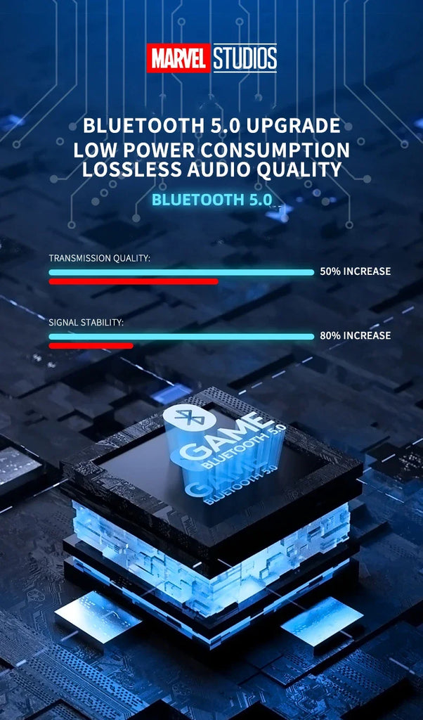 Disney Original Earbuds BTMV15 Wireless Earphones Bluetooth Noise Reduction Sports Gaming Waterproof Headset Long Battery Life