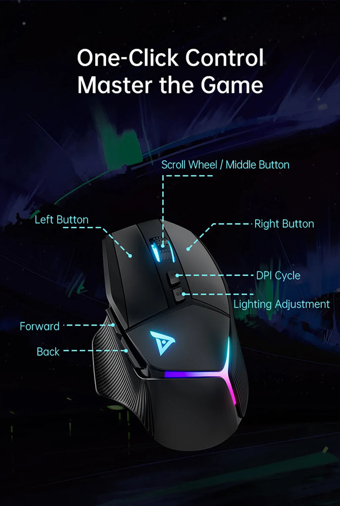 TAIDU TWG502 Gaming Mouse with RGB 2.4G Wireless Bluetooth Mouse 3Mode 14800DPI Lightweight for PC Gamer Computer Laptop