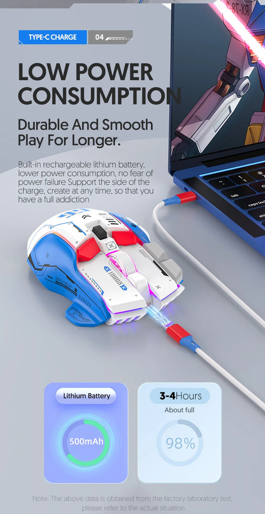 Tri-mode 2.4G USB Bluetooth Wireless Gamimg Mouse 12 keys RGB Game Wired Meche Mice for Windows IOS Home Office Laptop PC Gamer
