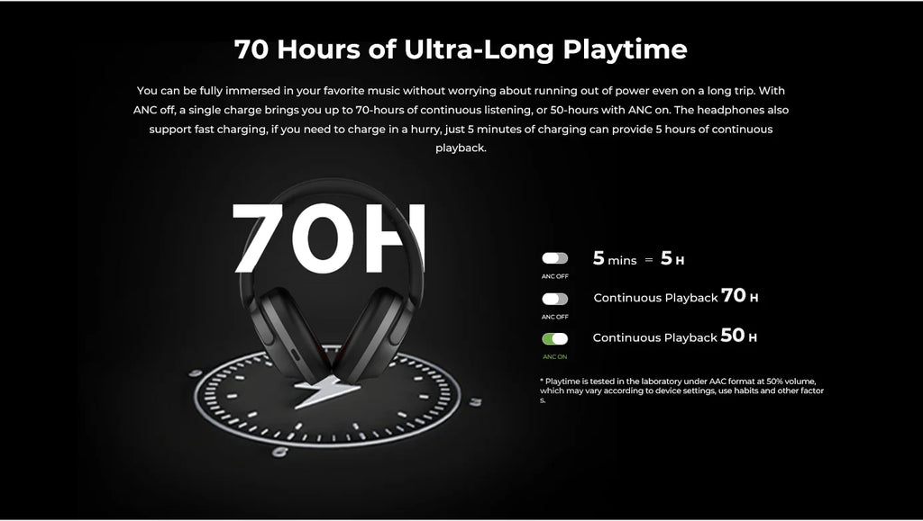 1MORE SonoFlow Active Noise Cancelling Headphones 70H Playtime Clear Calls electronics flash-sale Headset HC905 Bluetooth 5.0