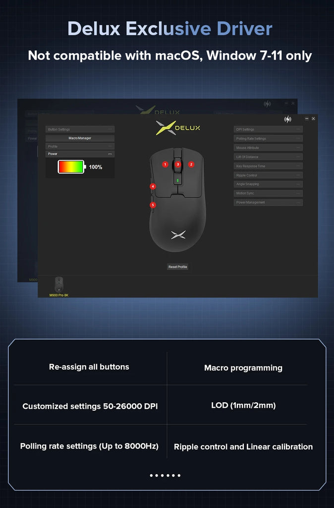 Delux M900Pro Ergonomic Wireless Gaming Mouse 8K PAW3395 Magnetic RGB Charging Dock Rechargeable Wired Mice  For Big Hand PC