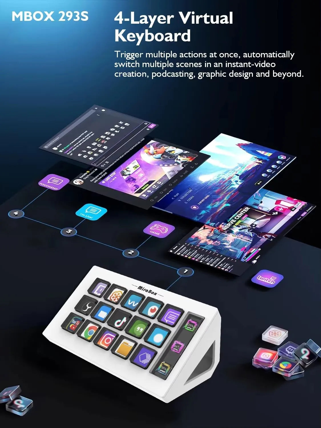 Stream Dock Mini Visual Keyboard 15Keys StreamDeck LCD Button Live Content Creation Controller Custom Button For Win/MacOS Gifts