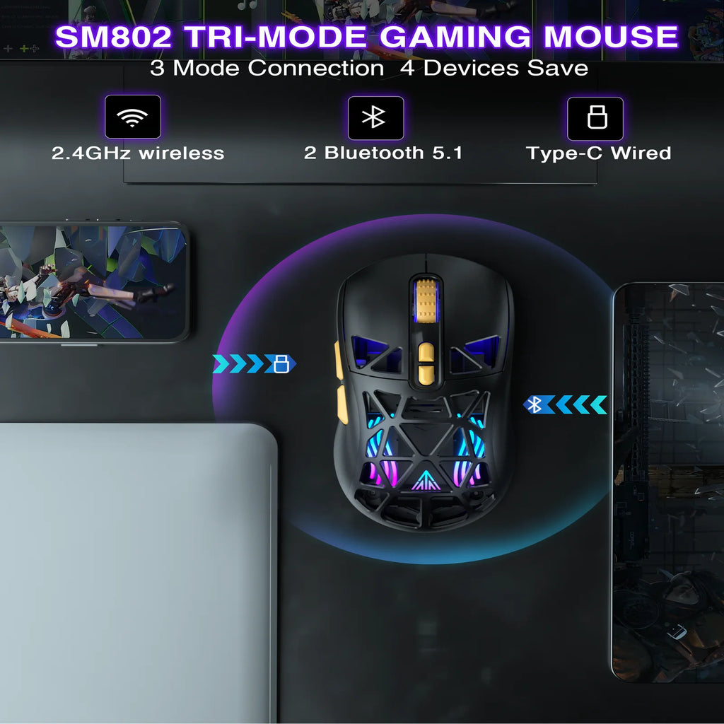 SOLAKAKA SM802 Tri-mode Gaming Mouse Wireless Silent RGB Honeycomb Gaming Mouse Ergonomic 2.4G/BT/Wired E-sports Mice For PC