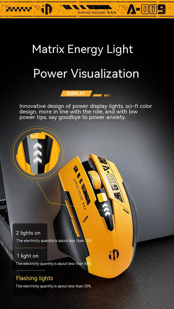 Inphic A9 2.4G Bluetooth wireless silent mouse mecha style mechanical feel For Pc Gamer Office Computer Laptop Accessories Ma