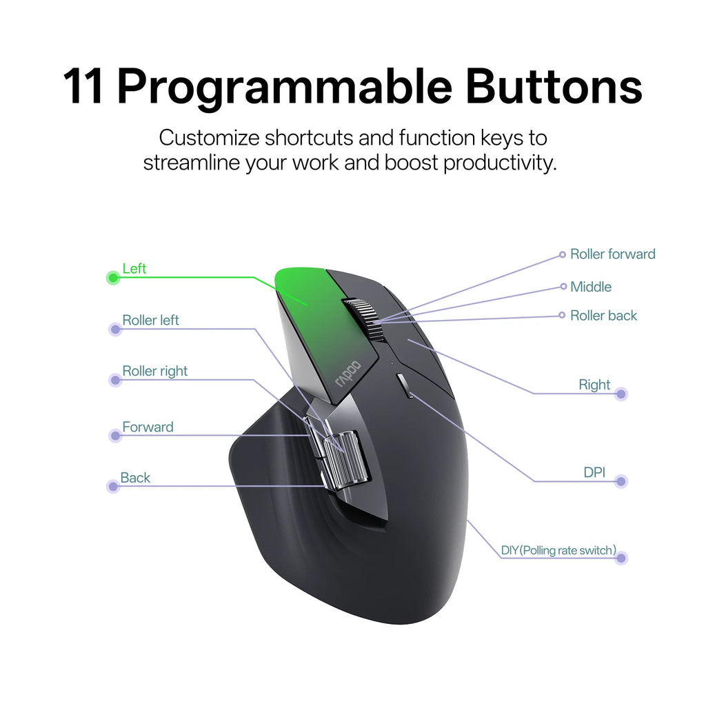 Rapoo MT760PRO Wireless Mouse NearLink + Bluetooth 5.0 Multi-Device 12000 DPI 2K Polling Rate Ergo for Work Gaming Quiet Clicks
