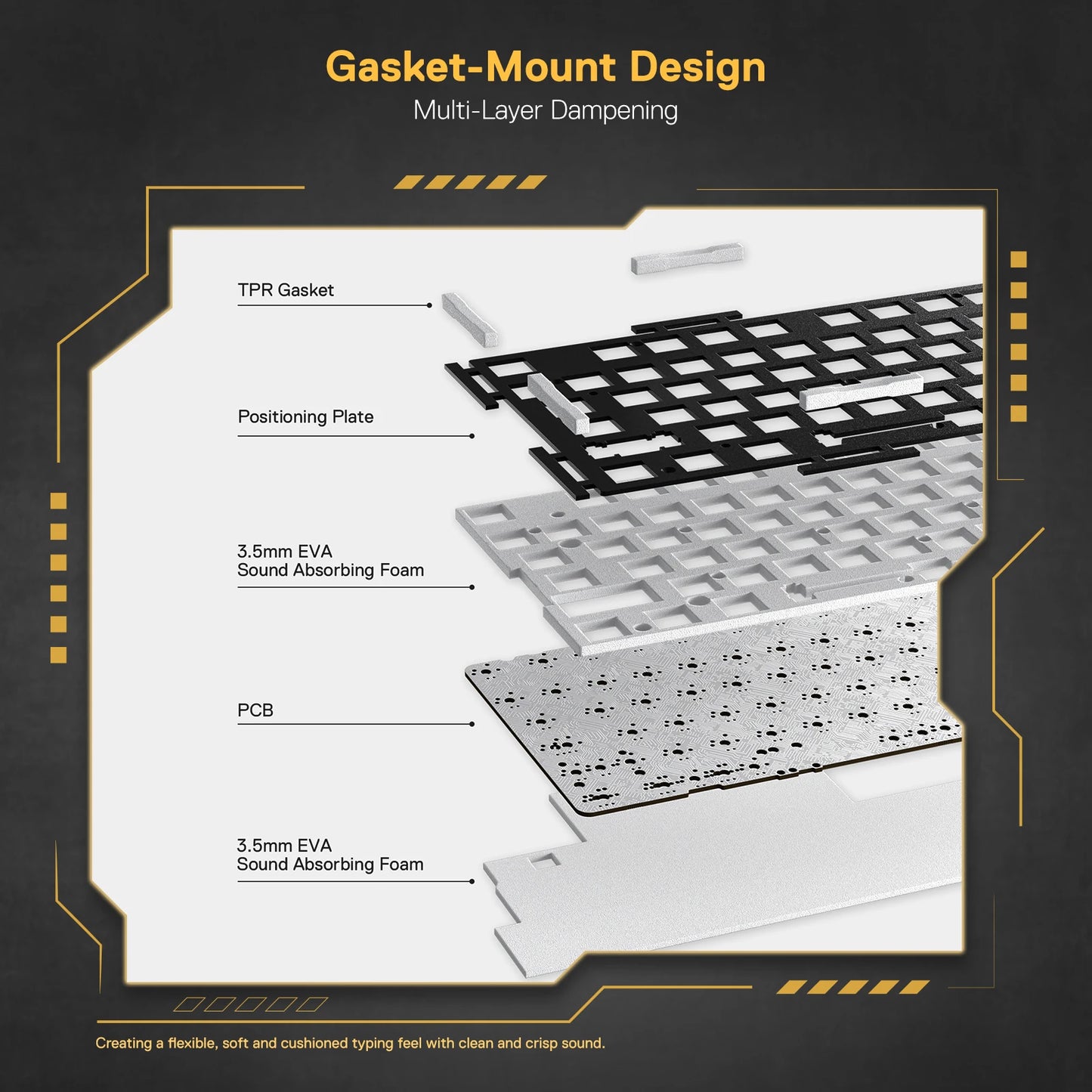 Redragon K649 78% Wired Gasket RGB Gaming Keyboard, 82 Keys Layout Hot-Swap Compact Mechanical Keyboard w/Hot-Swappable Socket