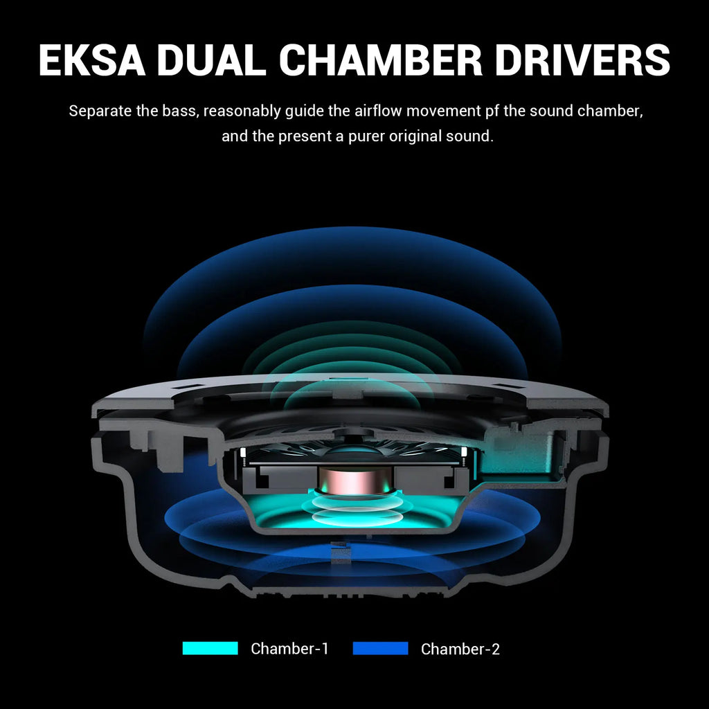 EKSA - E4 Gaming Headset with Microphone, 3.5mm Wired Headset Gamer, Dual Chamber Drivers Stereo Earphones, for PC/PS4/PS5/Xbox