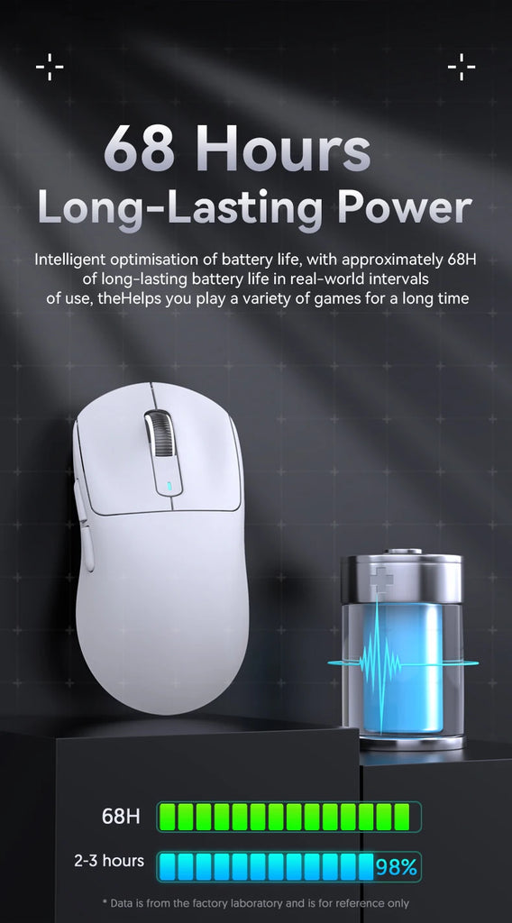 Attack Shark X3 Wireless Mouse,PixArt PAW3395 26K DPI  1K/4K Lightweight Mouse ,Tri-Mode Macro Gaming Mouse,Laptop/win/mac