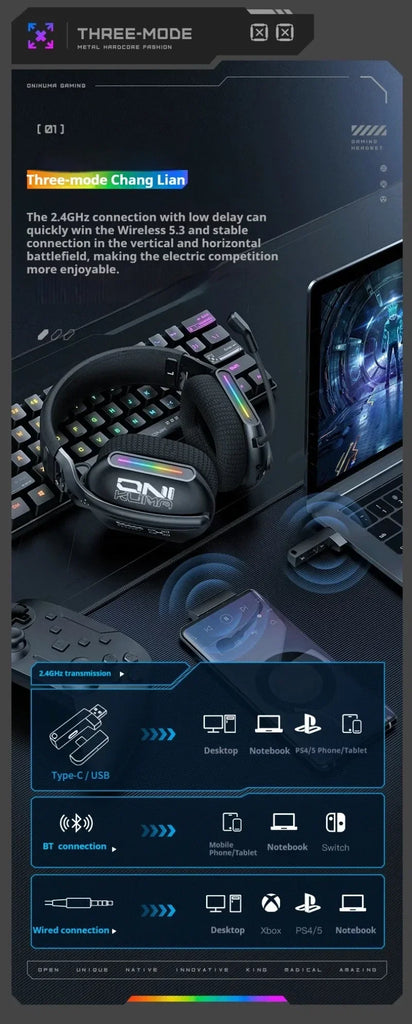ONIKUMA Wireless Headphones RGB Lighting 2.4G Bluetooth Gaming Headset Active Noise Reduction Ultra Long Life for PC Gamer GT808
